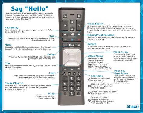 shaw remote control user guide.